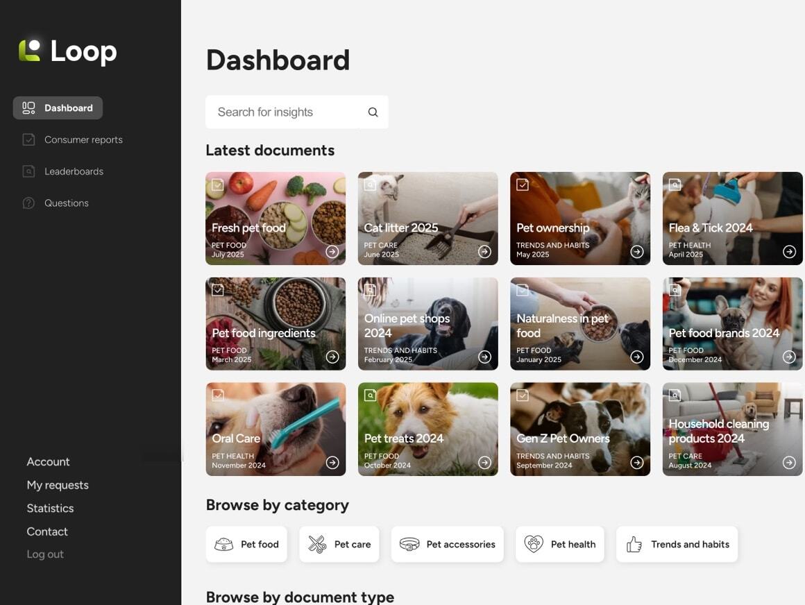 dashboard screenshot